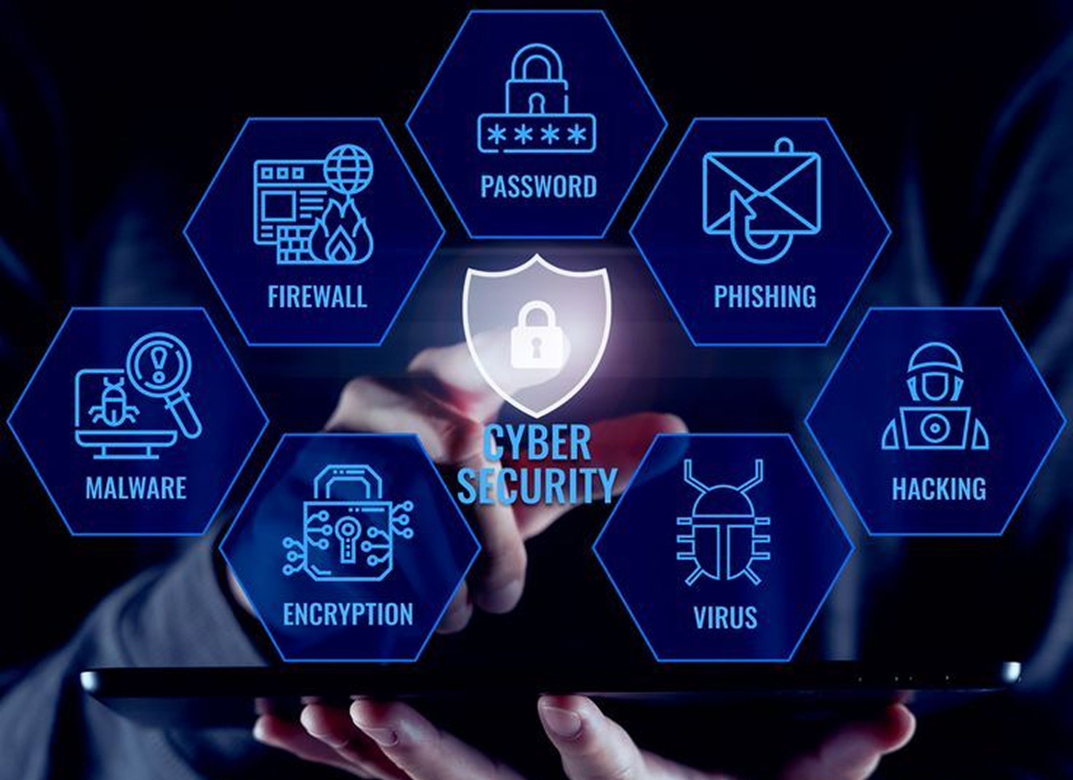 Cyber Security & Data Protection